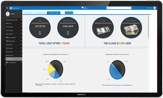 Cloud Cost Estimation