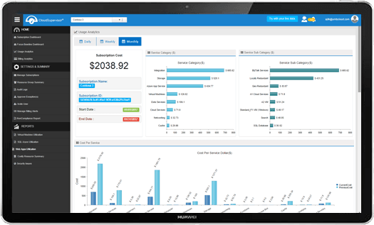 Cloud Cost Monitoring