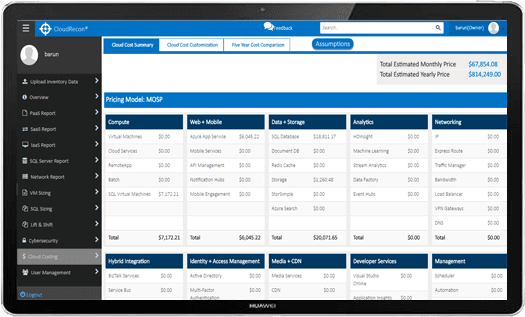 Cost Management
