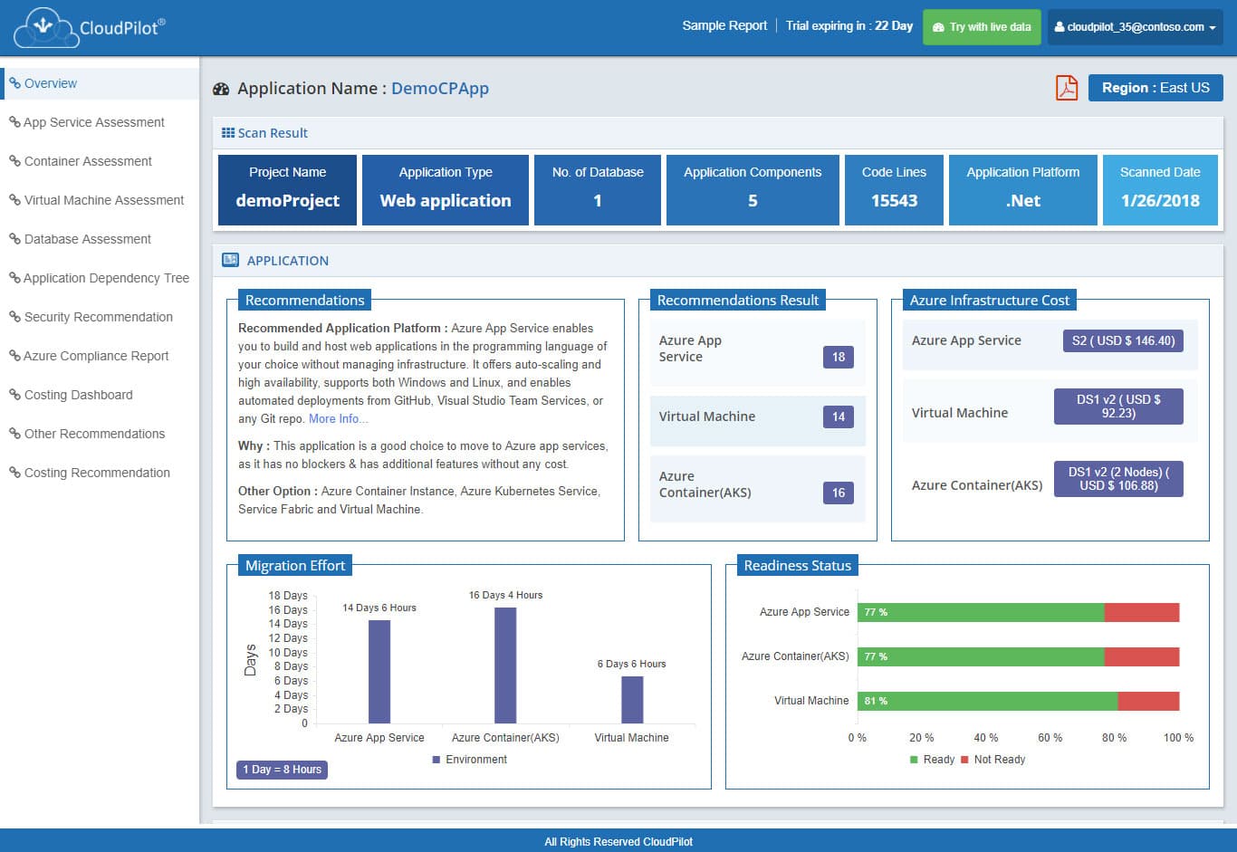Enterprise Configuration Baselines