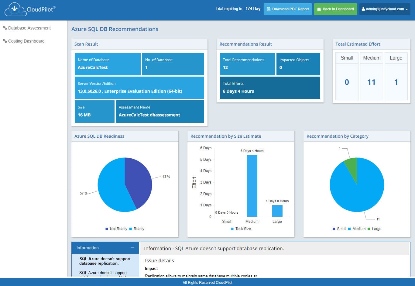 Azure SQL & Database Transformation