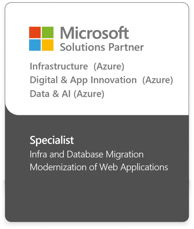 Microsoft Partner of the Year