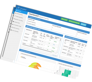 CloudPilot - Cloud migration Tool