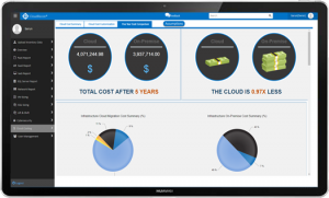 Cloud-Estimation