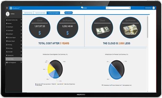 Cost Management