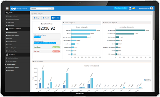 cost management azure