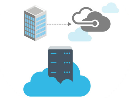 application migration services