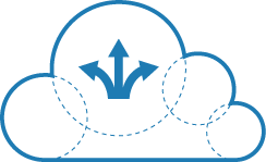 Cloud migration products