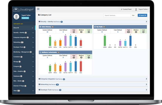 azure service MBI data