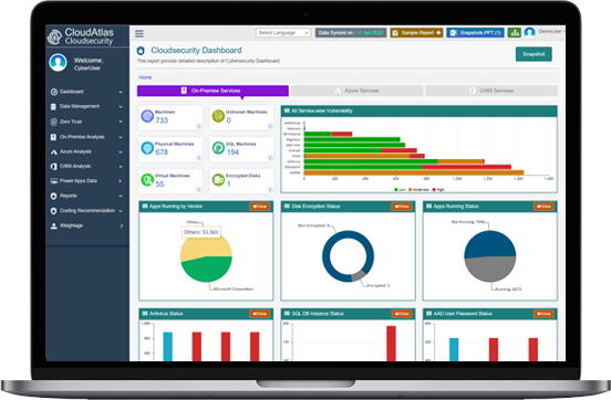 CloudAtlas Cybersecurity