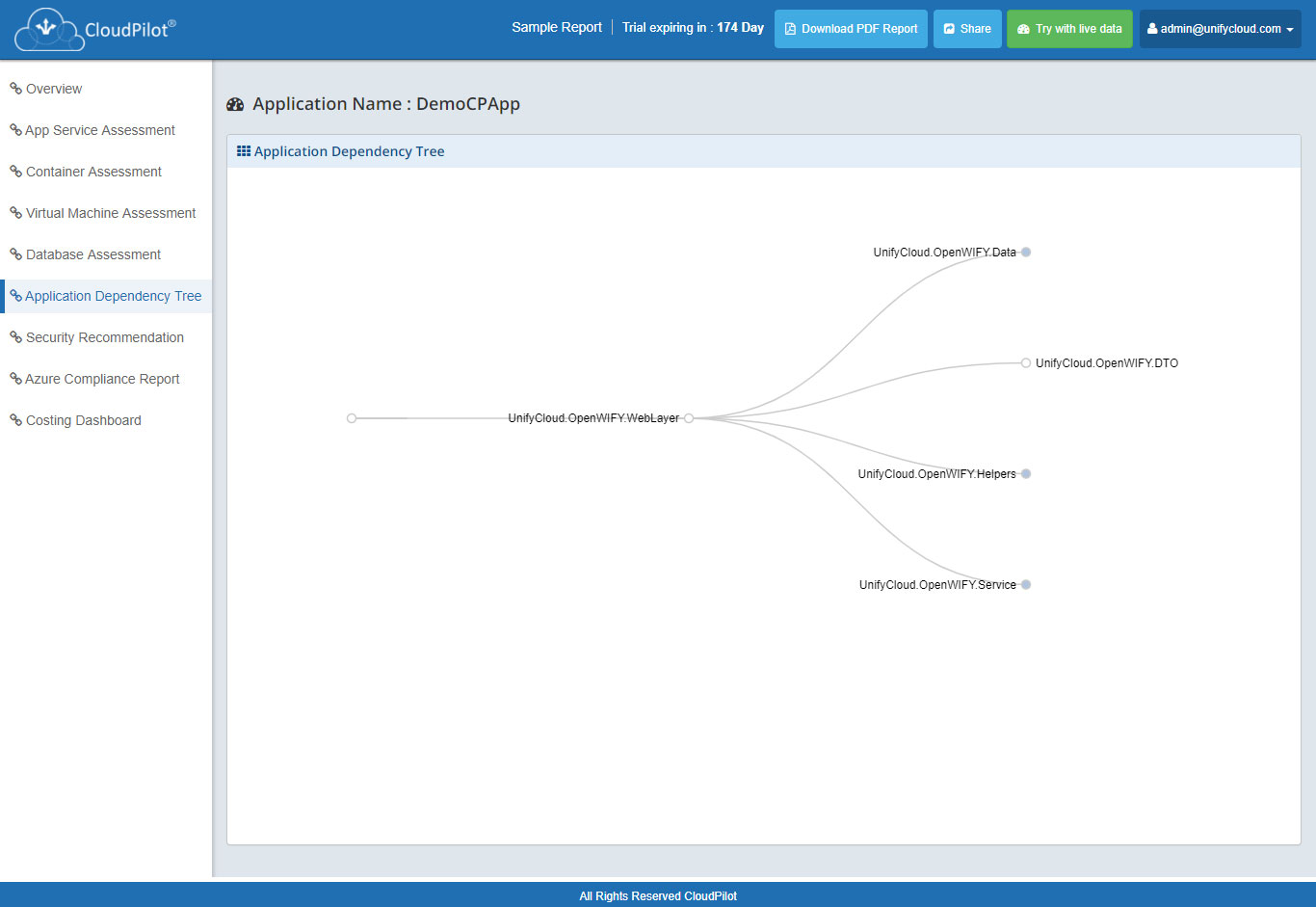 cloud migration framework