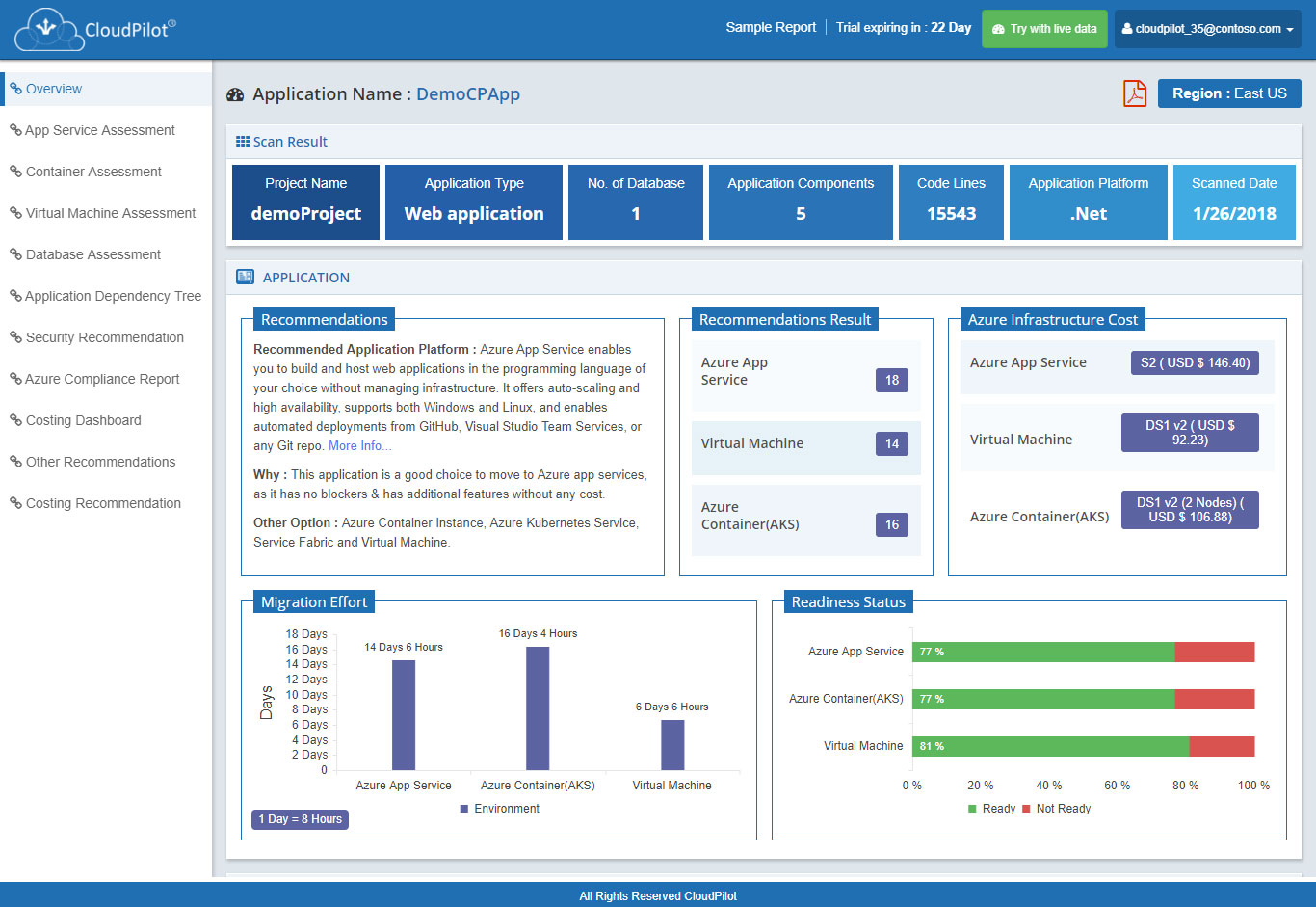 cloud application migration