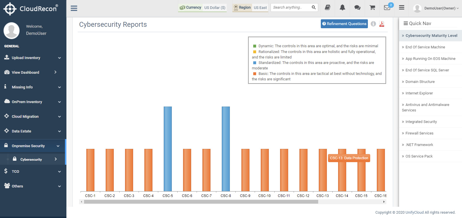 Infrastructure cybersecurity management tools