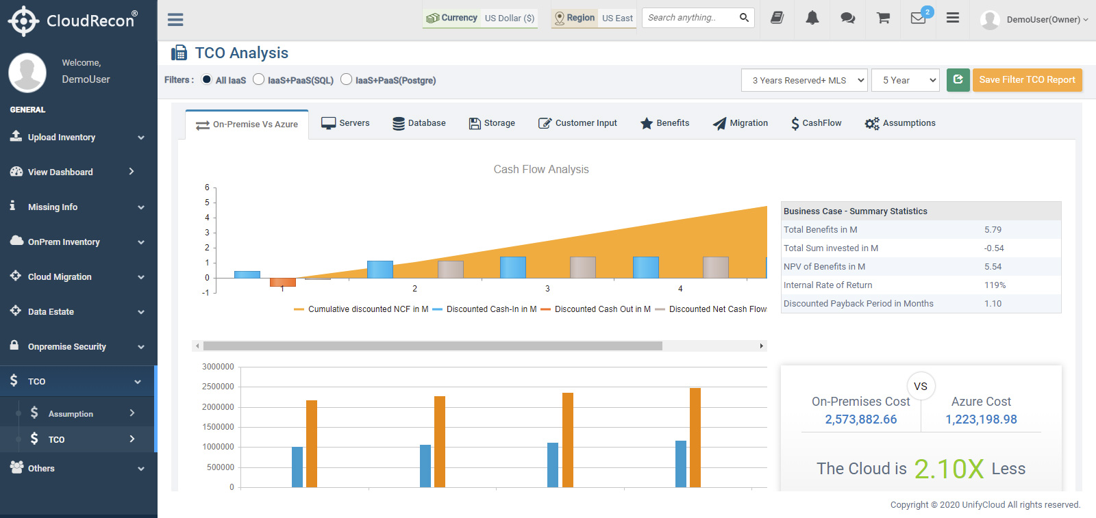 infrastructure TCO calculator tools