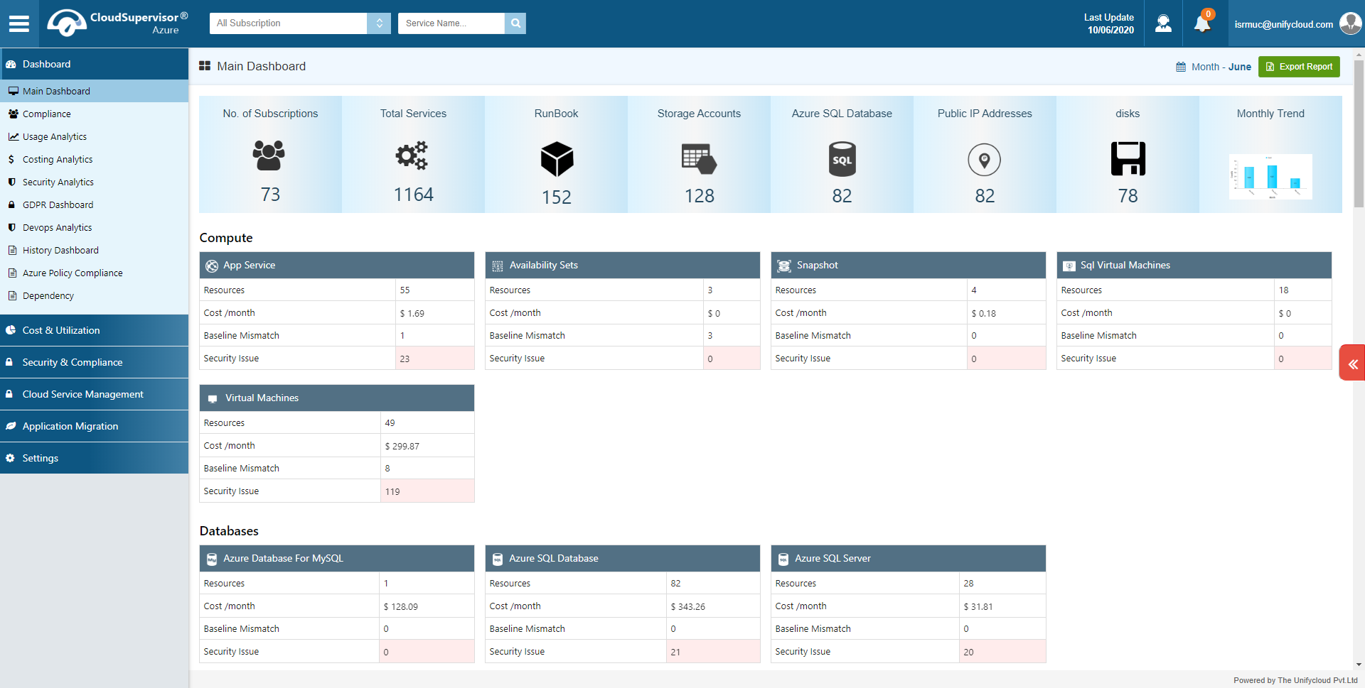 monitoring tools for cloud computing