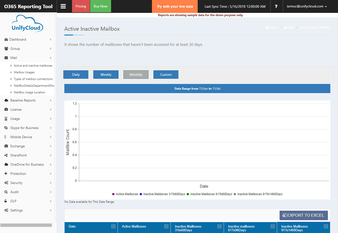 analytics and reporting tools