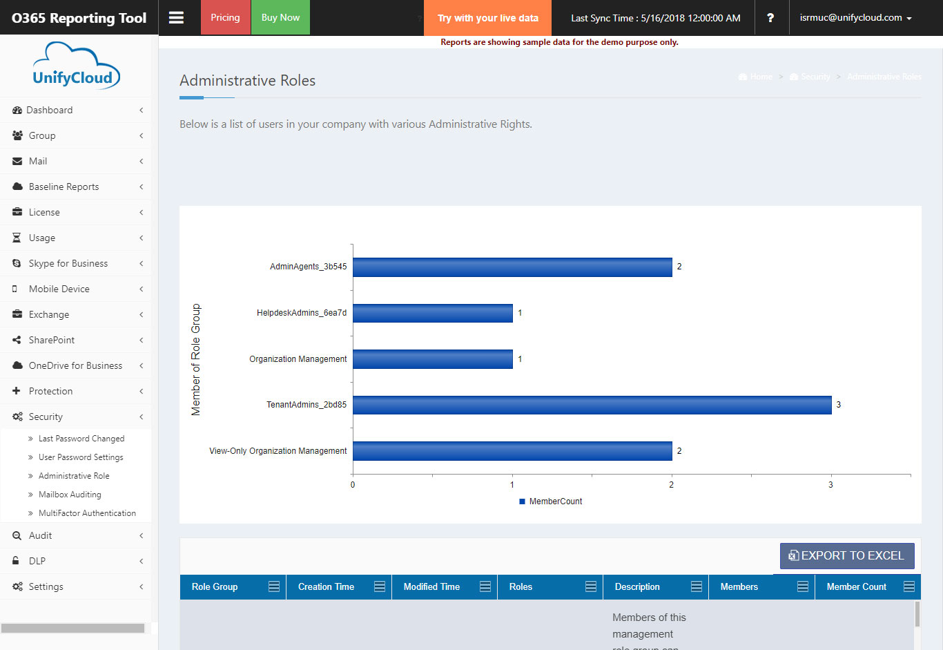 office 365 analytical dashboards